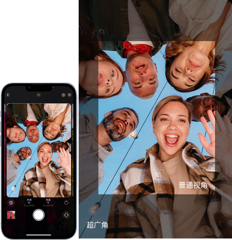 前置攝像頭 — 高性能