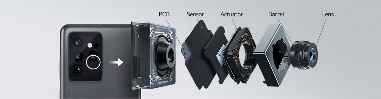 手機(jī)攝像頭模組